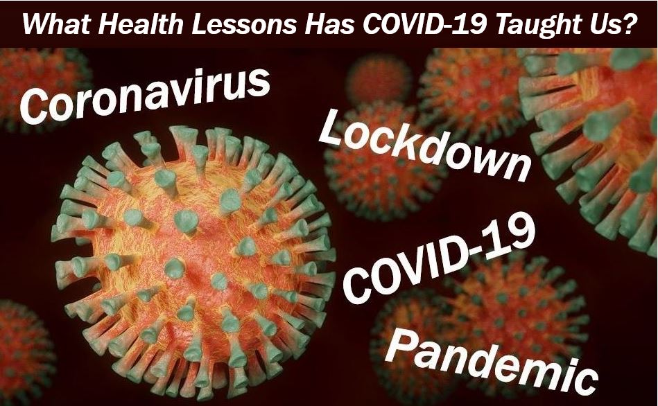 Coronavirus - Health Lessons Covid-19 Taught Us So Far