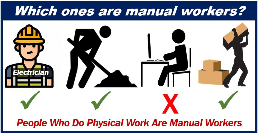 Hiring people for manual labor jobs - Manual Workers