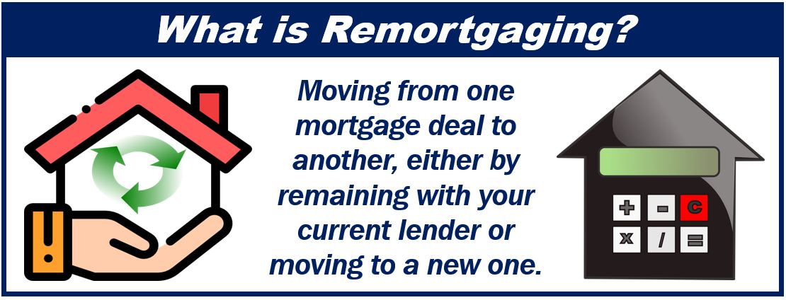 How do remortgages work - what is remortgaging - image