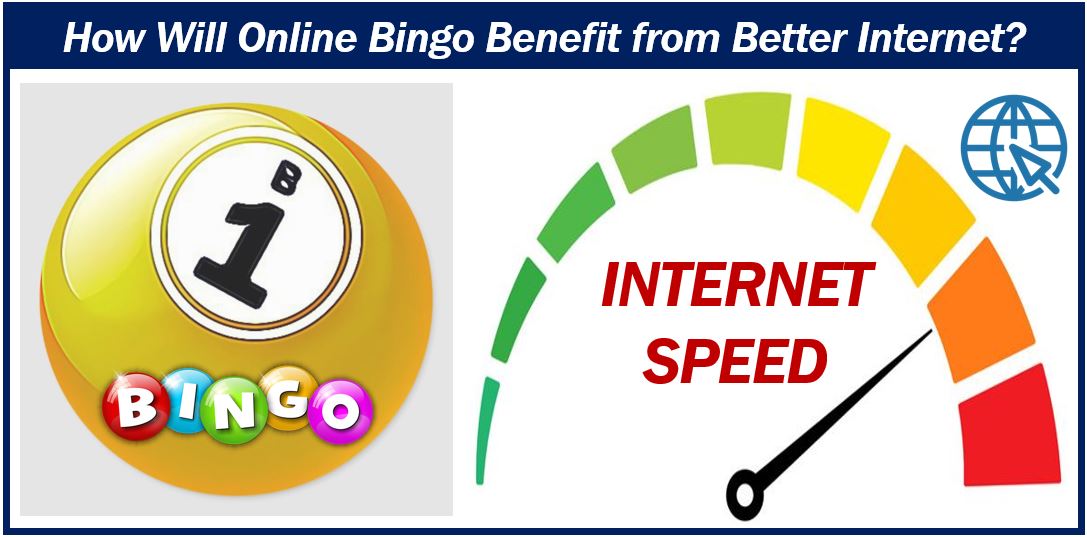 How will online bingo benefit from better Internet - image for article 4993