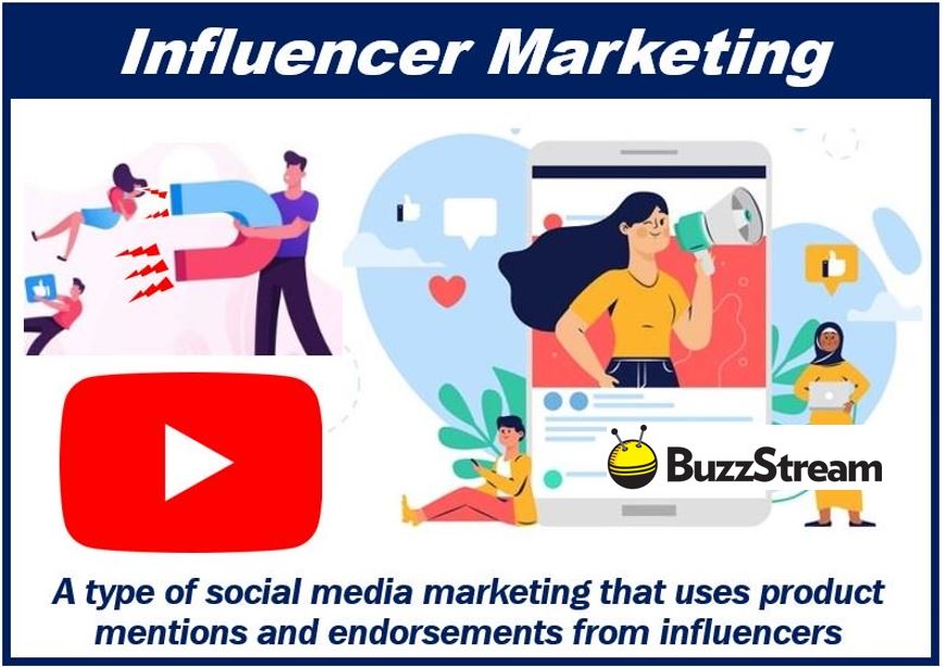 Influencer marketing using BuzzStream - image 49893ggggg8948