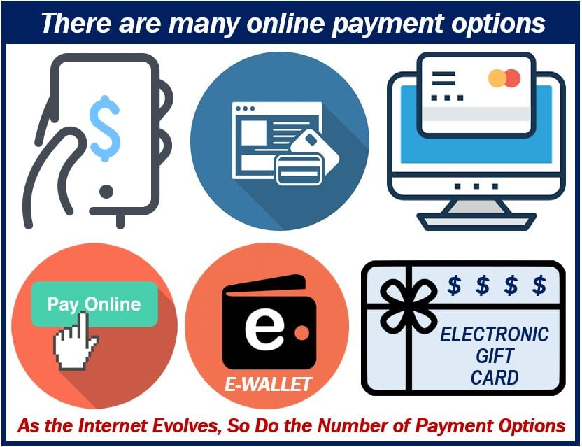 What are the Most Used Payment Methods Online
