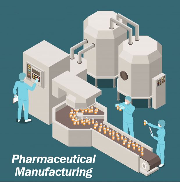 Pharmaceutical Manufacturing - 494984984