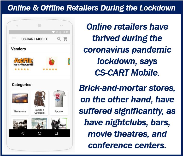Politics of Coronavirus - online and offline stores - image for article