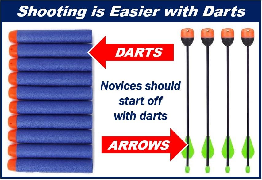 Shooting easier with Nerf darts - better for beginners