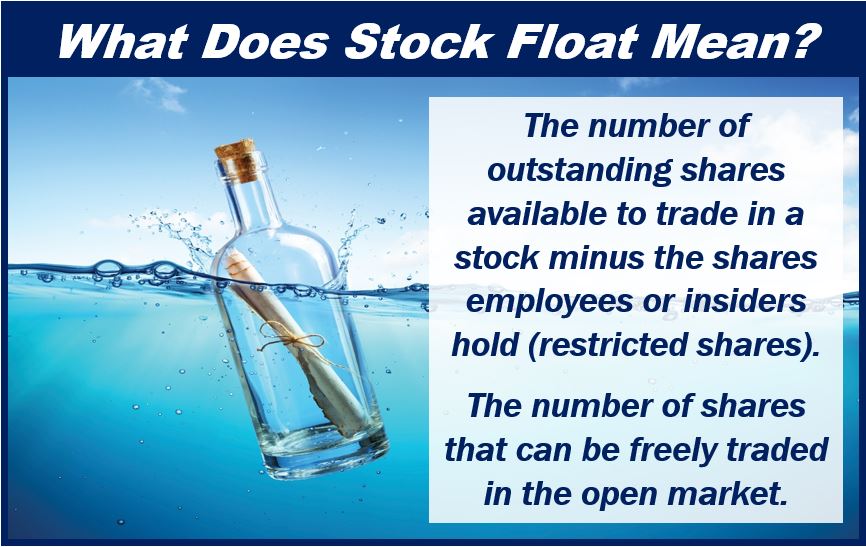 Stock float definition - image for article 4993992