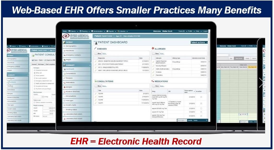 Web-based EHR - image for article - 889898989888