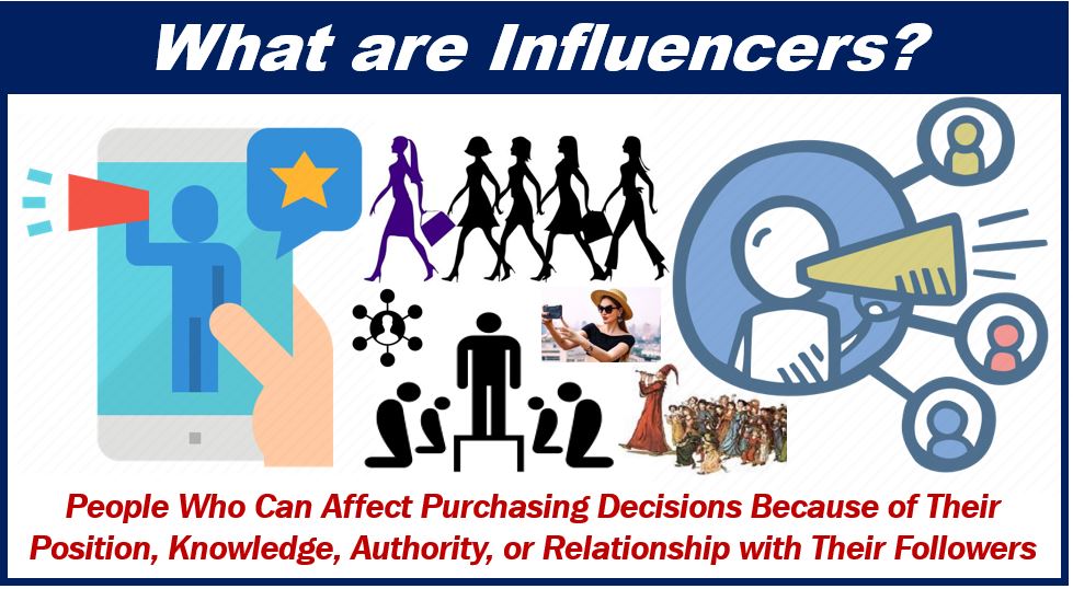 Influencer marketing - what are influencers