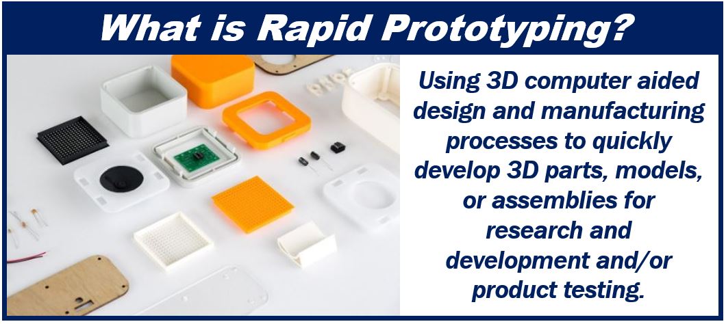 What is Rapid Prototyping - image for article 4993