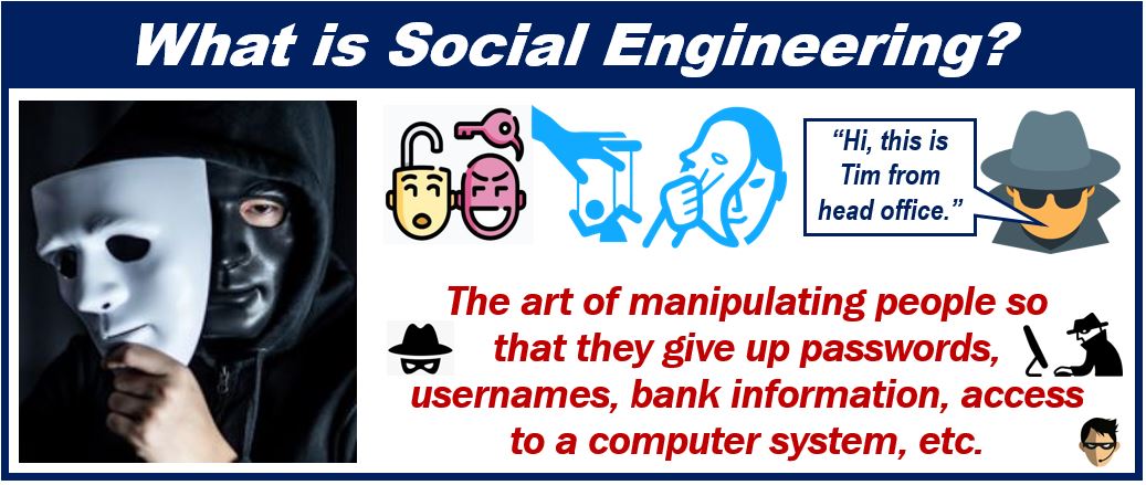 What is Social Engineering - image 498384984984984