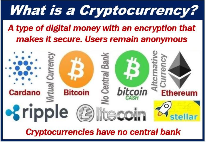 What is a cryptocurrency - image for article - bb4bb4