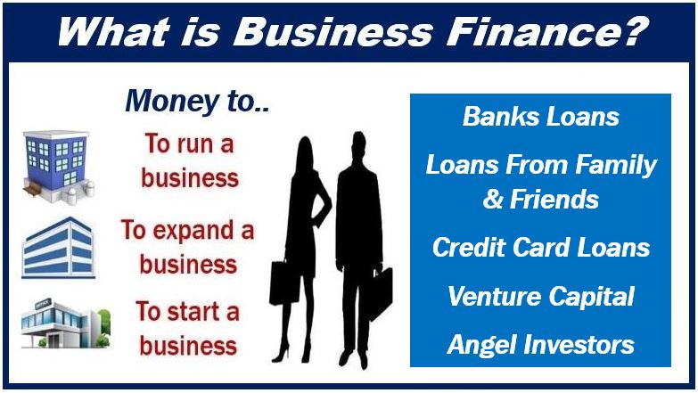 What is business finance - image for article 49893089058859