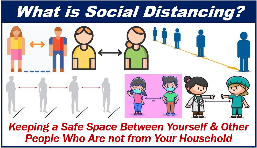 What is social distancing - image for article 49893894898