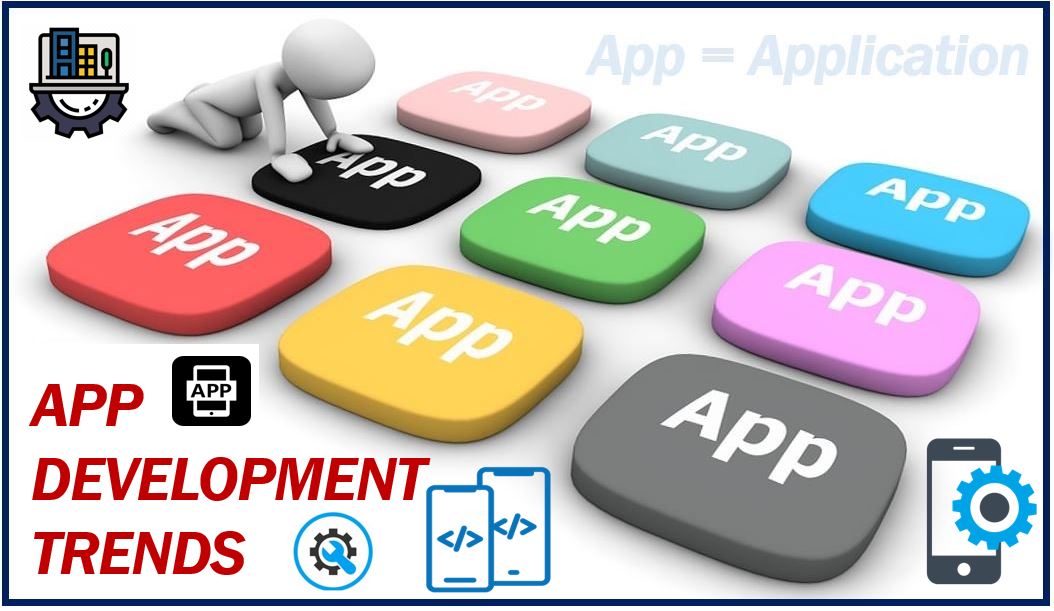 App Development Industry Trends - 49893898