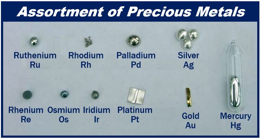 The World's Most Expensive Metals – Gold Plating Services