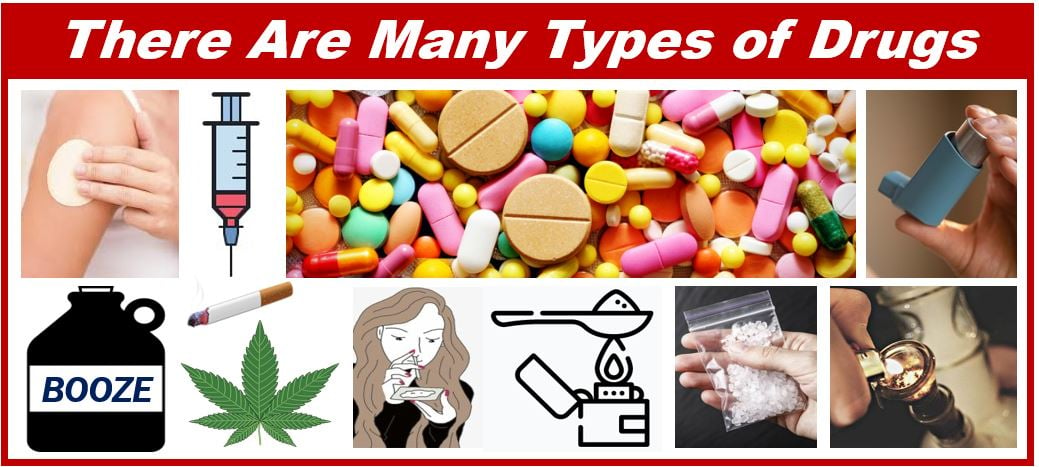 Drug - types of drugs - image for article 4984989484
