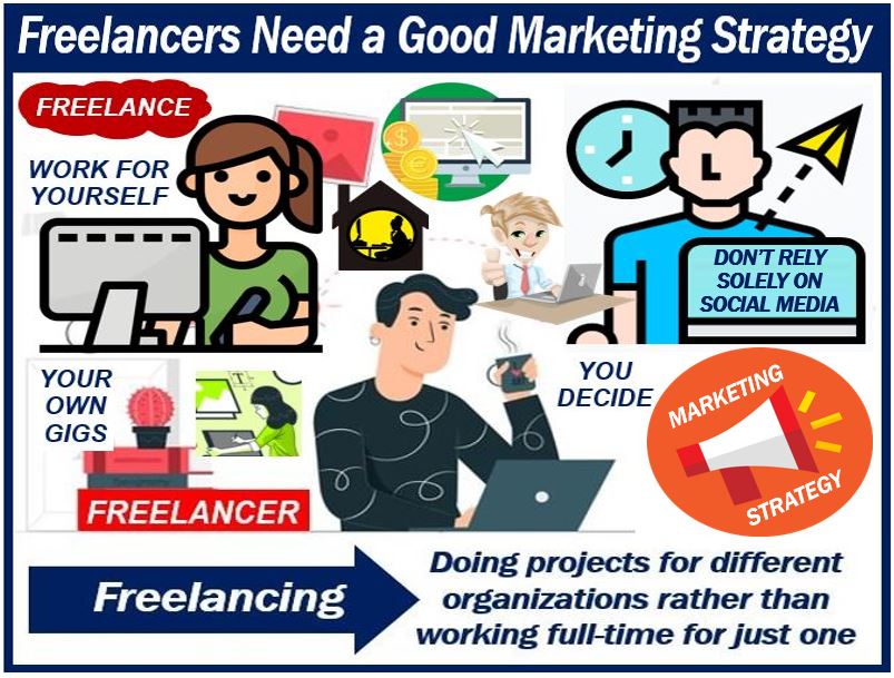 Freelancers need a good marketing strategy - 349949