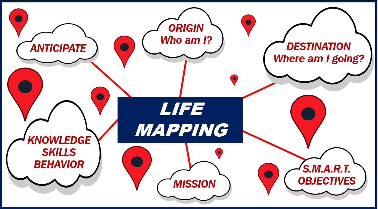 Life Mapping 11