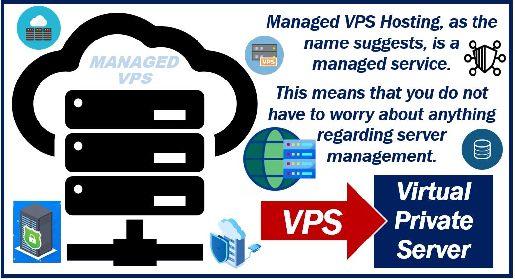 Eight Things to Consider When Picking Managed VPS Hosting