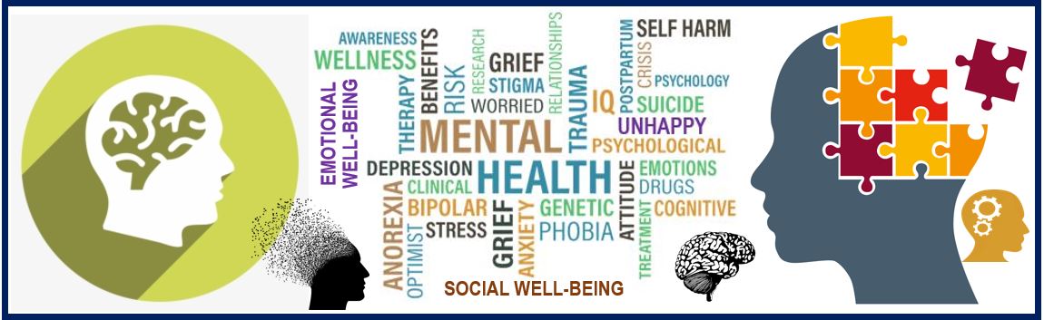 What Is Mental Health Definition And Examples Market Business News