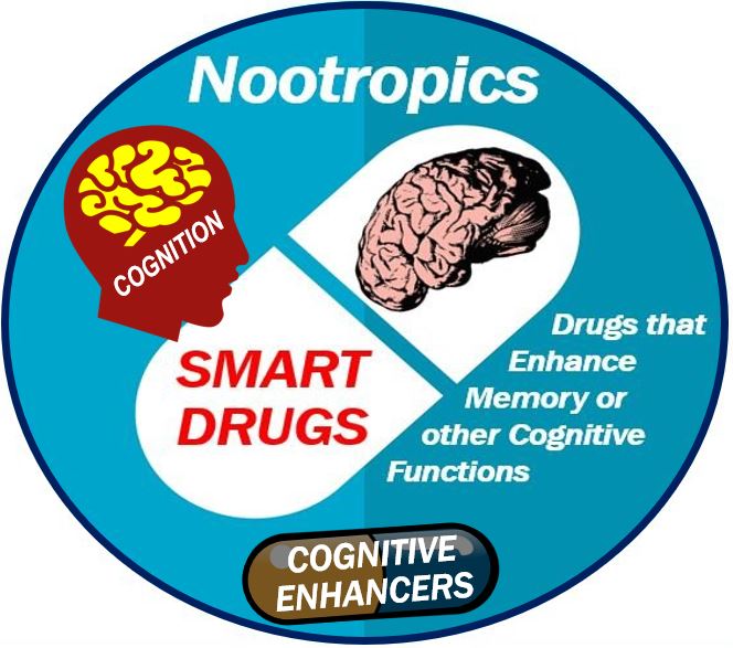 nootropics for selfcontrol