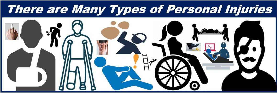 Personal Injury - image showing many types