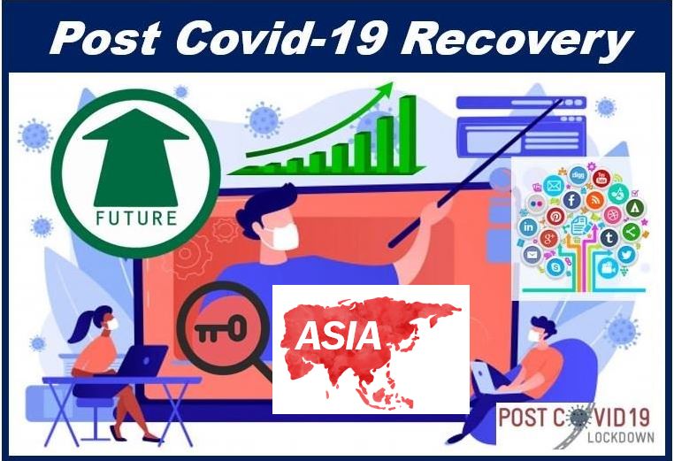 Post-COVID Recovery Asia - image 4983937475