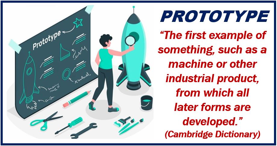 What is a prototype? Definition and examples - Market Business News