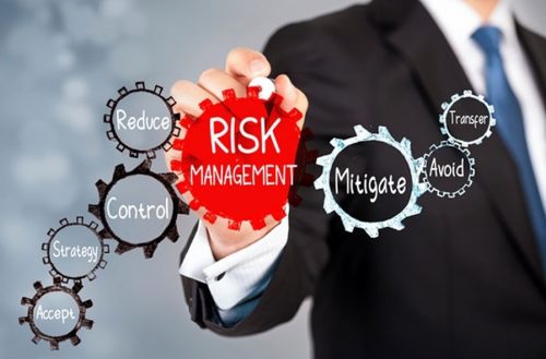 risk-mitigation-what-it-is-and-how-to-implement-it