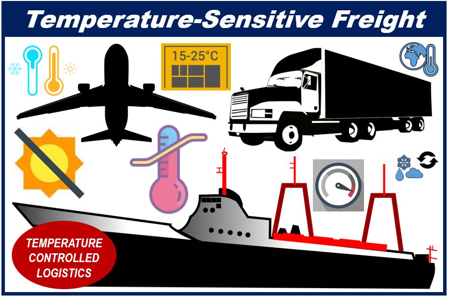 Shipping Temperature-Sensitive Freight - IMAGE FOR ARTICLE