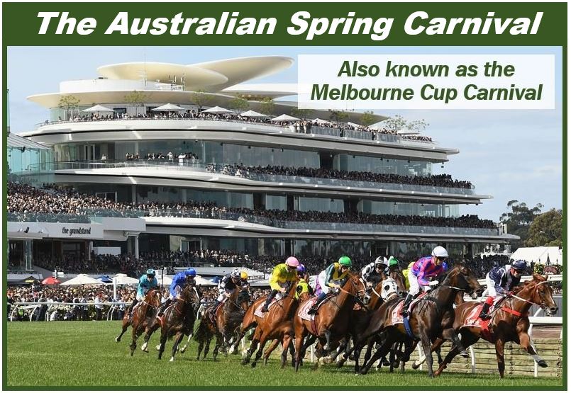 The Australian Spring Carnival - Melbourne Spring Cup - image for article