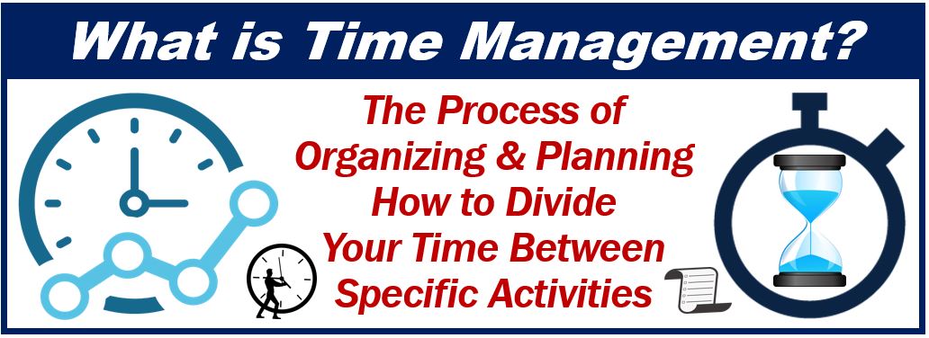Time management - image 4983938948948