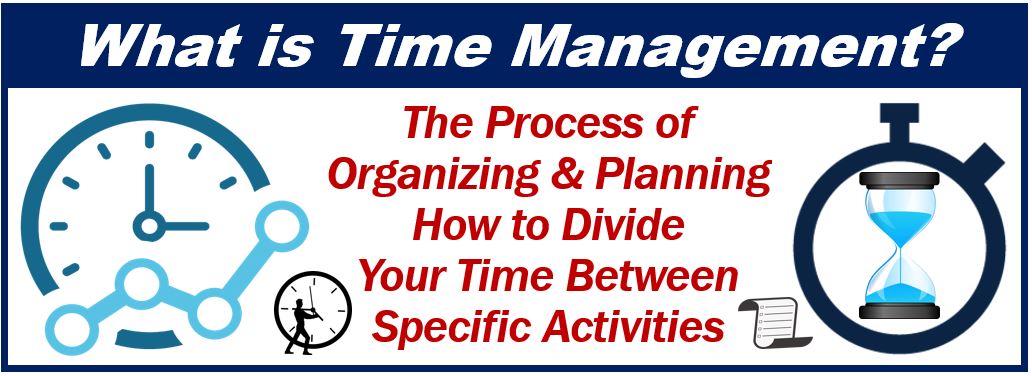 Time management - image 4983938948948