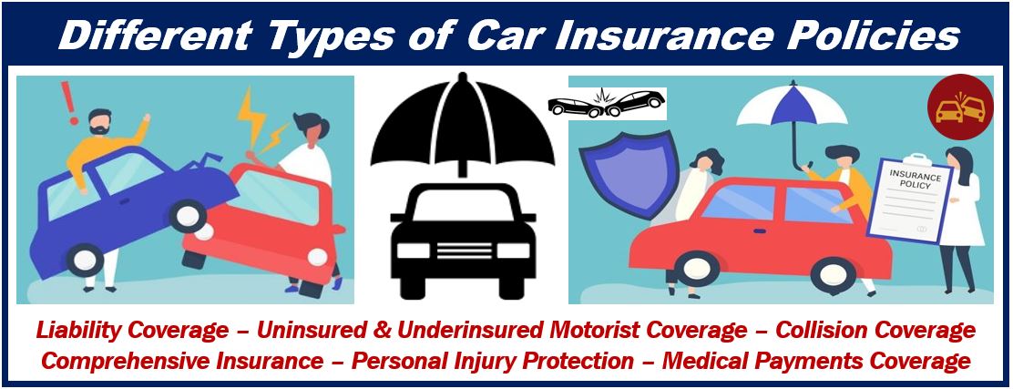 Types of car insurance policies - image 49939