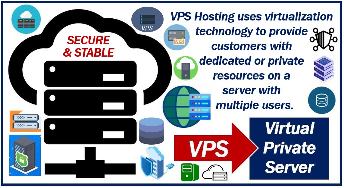 VPN Hosting - image for article 0905883