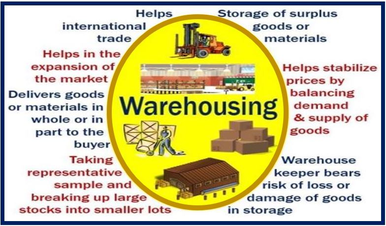 Warehousing image - 4400991122bb