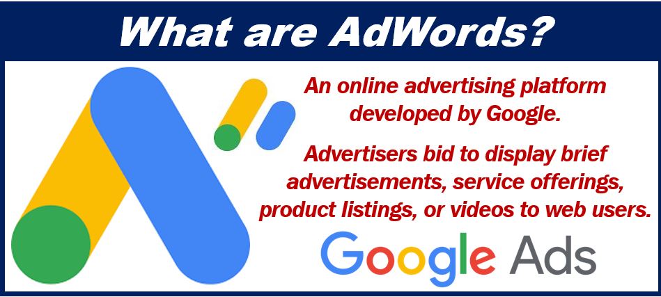 What are AdWords - Google Ads - image 4993992