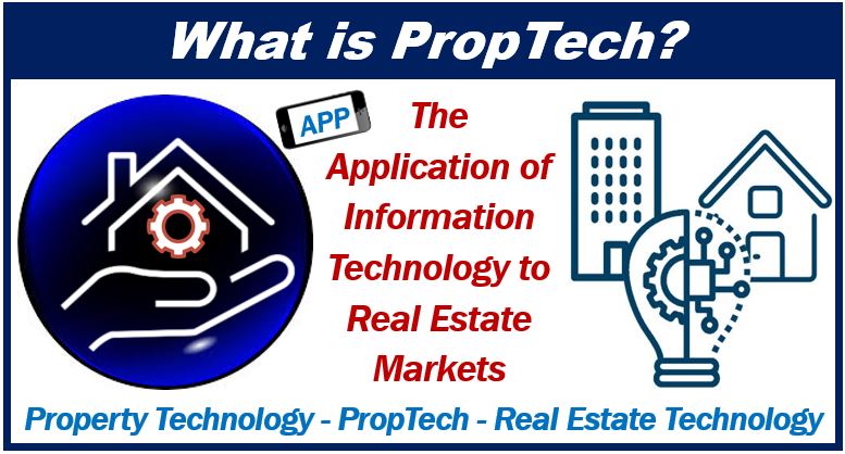 What is PropTech - 3983989383