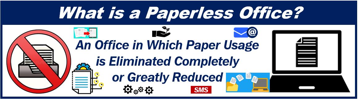 explain the term paperless office