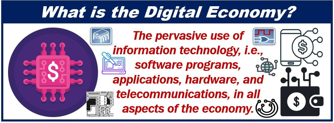What is the digital economy - image
