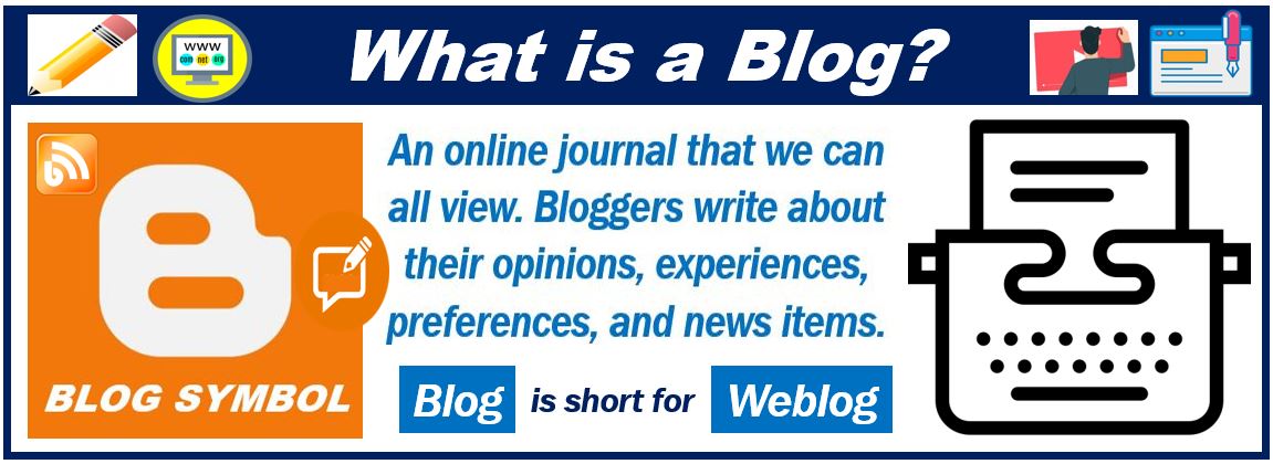 Blogging is important in SEO