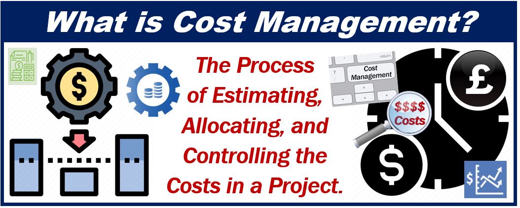 Cost Management in Construction - 98498498498948