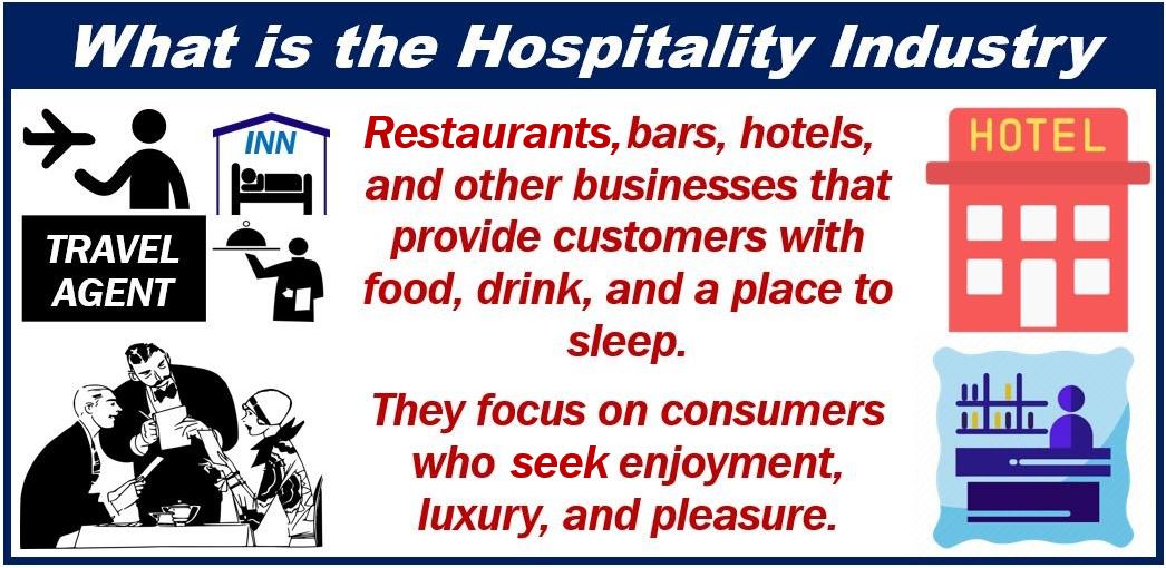 top-universities-to-study-hospitality-management-in-australia-2020