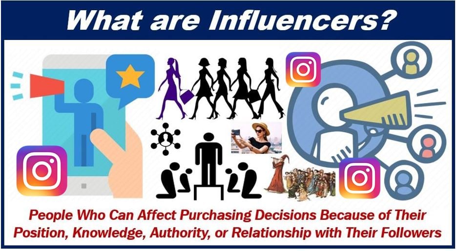 Instagram Influencer Marketing Trends