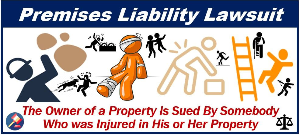 Premises liability lawsuit - 49843989484984