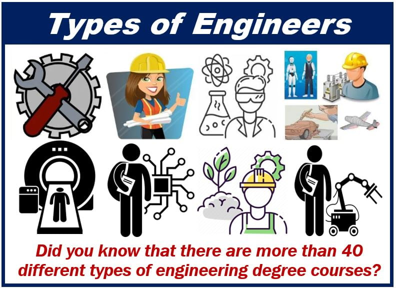 force engineering definition