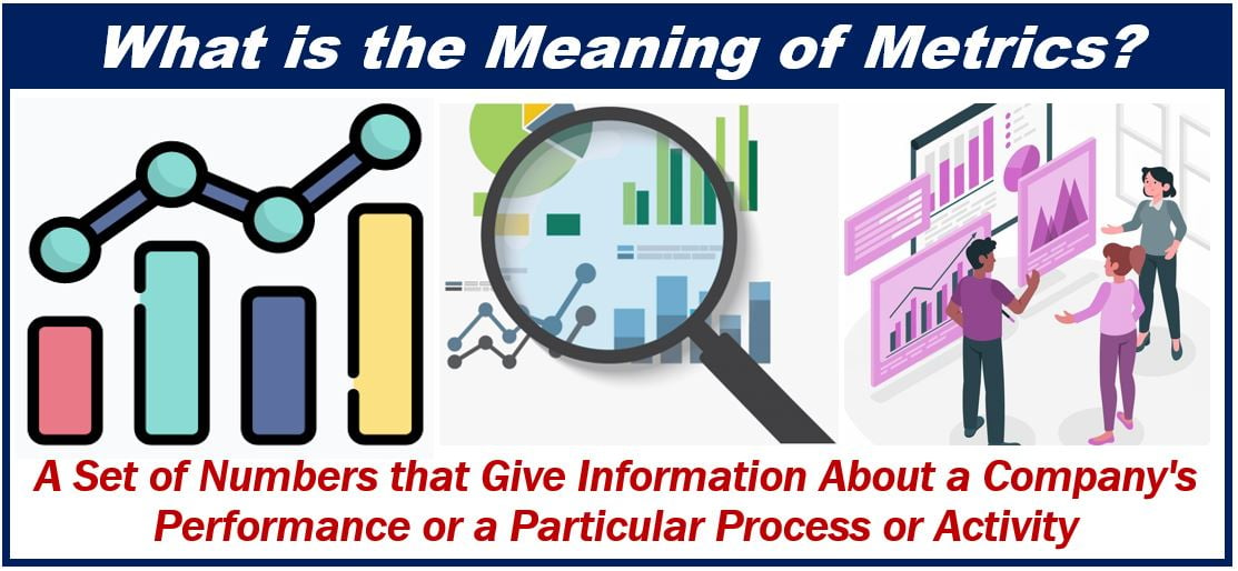 what-are-metrics-definition-and-examples-market-business-news