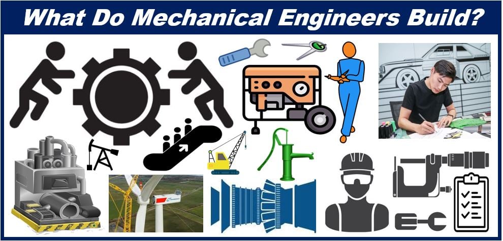 What do mechanical engineeers build - 3983983983983