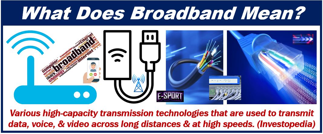 What is broadband? Definition and examples - Market Business News