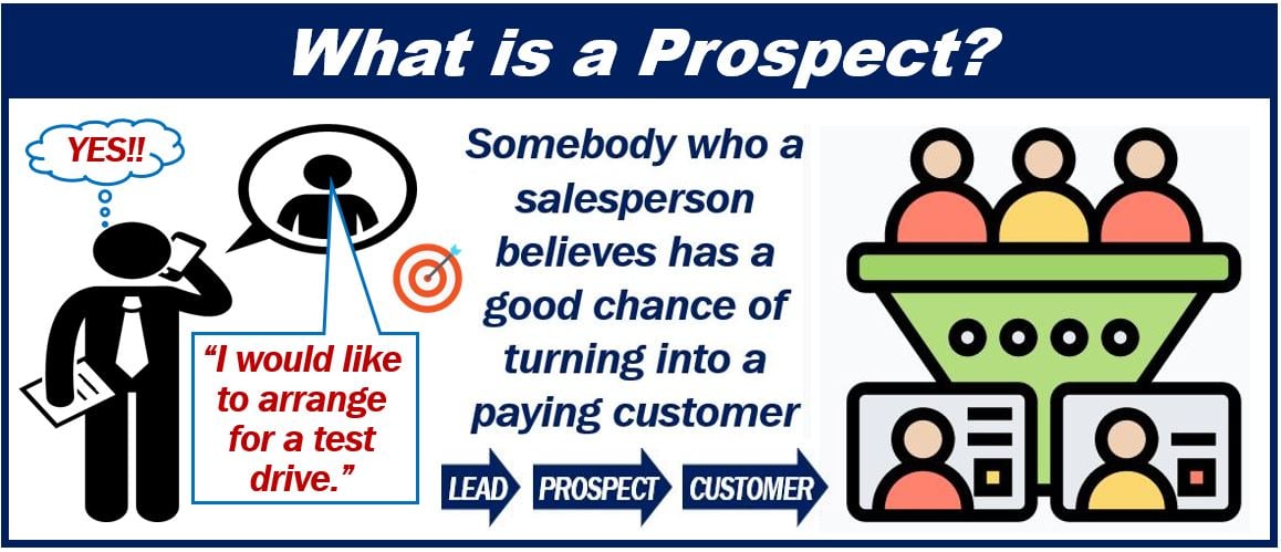What is a prospect - in sales 4309884008809